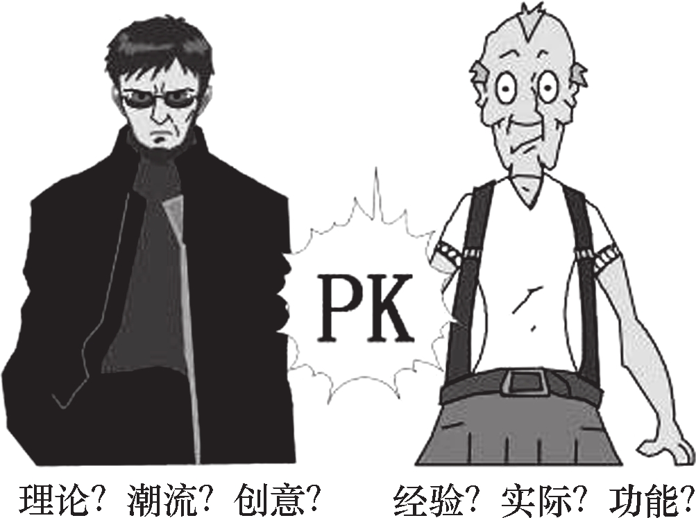 如何選擇洛陽裝修設(shè)計師？